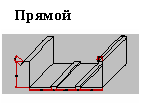 прямой бескаркасный профиль